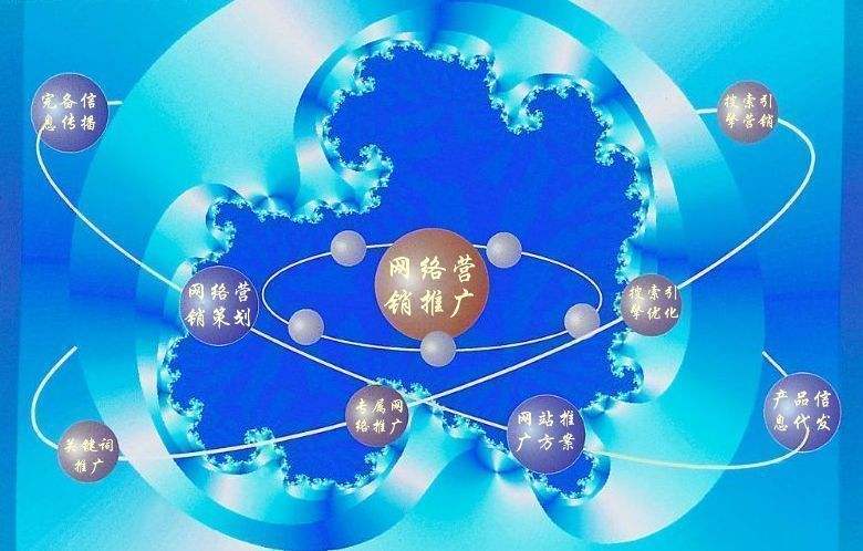 都匀新媒体运营企业需要掌握的网络推广技巧有哪些